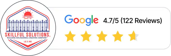 Skillful Solutions logo featuring an icon of a fence and a rising sun, next to a Google review snippet showing a 4.7 out of 5-star rating from 122 reviews.